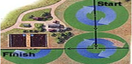 gal Pivot Irrigation Systems 1 gal Pivot Irrigation Systems 1