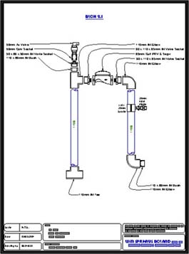 tech Cluster Detail for installation 1b tech Cluster Detail for installation 1b